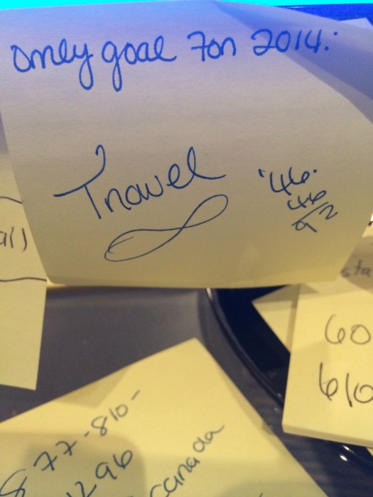 I wrote this November 2013 and placed it on my computer at work